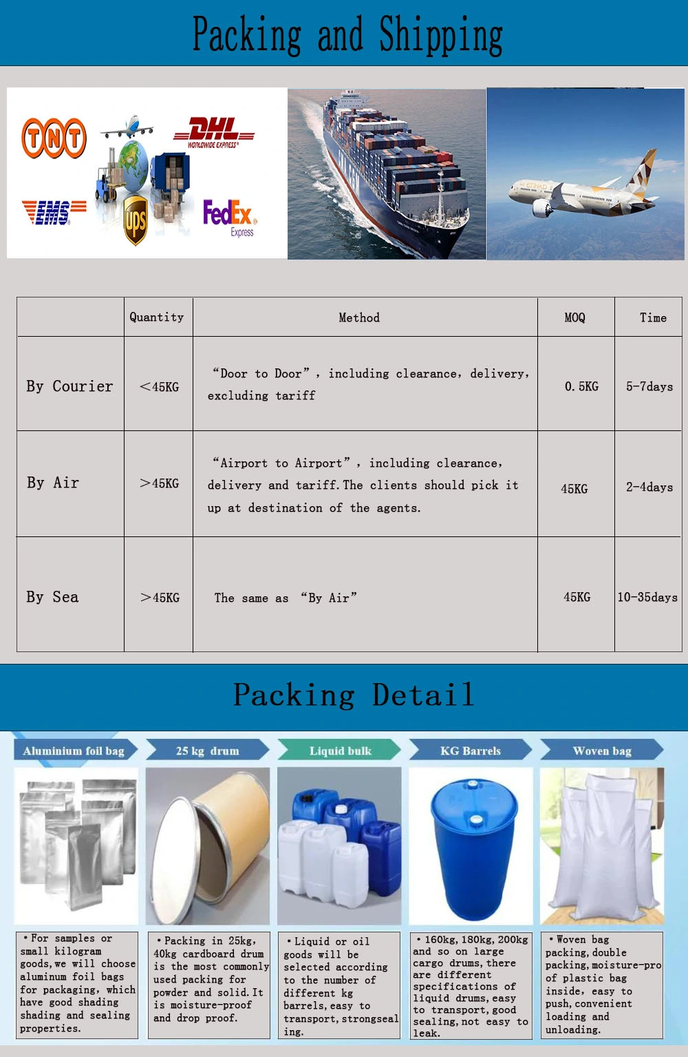 Chinese Factory Provides 3′ -Hydroxyacetophenone CAS 121-71-1