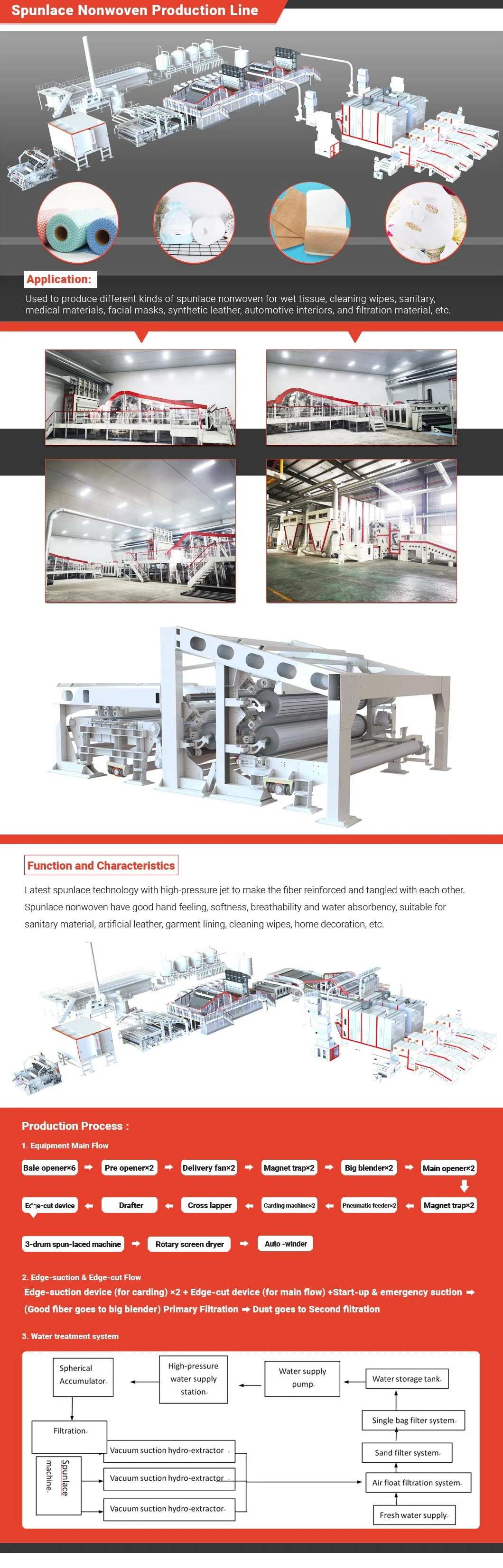 Yingyang Spunlaced Nonwoven Production Line Wet Wipes/ Wet Tissue/Filtration Nonwoven Machine for Spun Lace Nonwoven Fabric Production